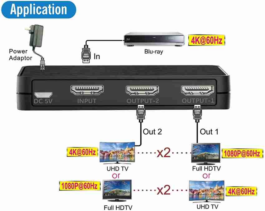 DUPLICADOR HDMI 1X2 HDMI SPLITTER BOX 1 INPUT 2 OUTPUT 1080P 3D