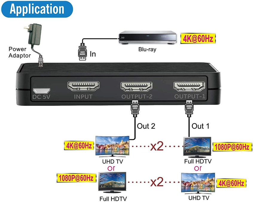 Duplicador cheap hdmi 4k