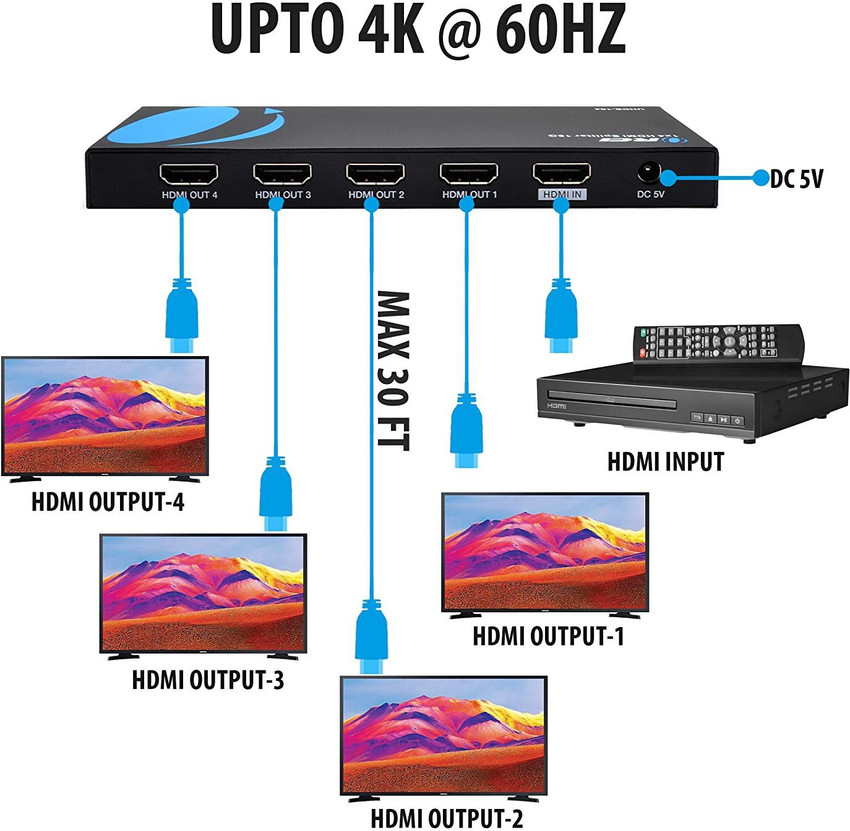 1 x shop hdmi 2.0