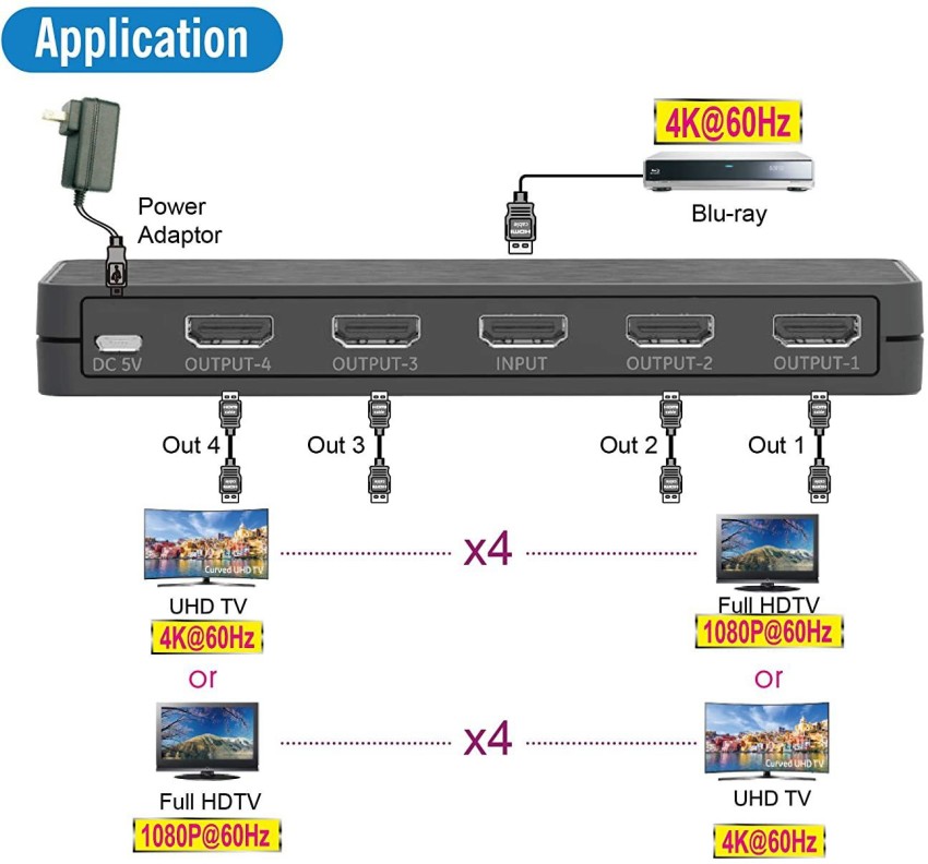 OREI 4K 1x4 HDMI Splitter Duplicater - with Down Scaler 4 Ports Upto 4K at 60Hz