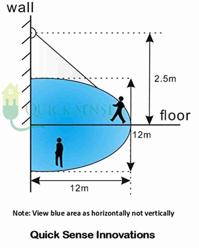 Quick sense pir motion hot sale sensor