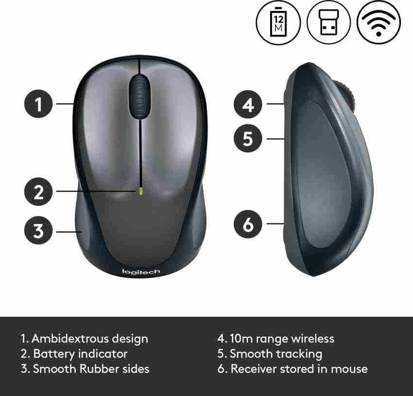 Buy Logitech M235 Wireless Optical Mouse (1000 DPI, 910-003384