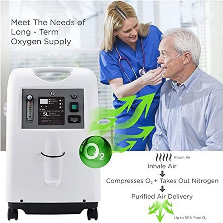 Oxygen supply for home use store