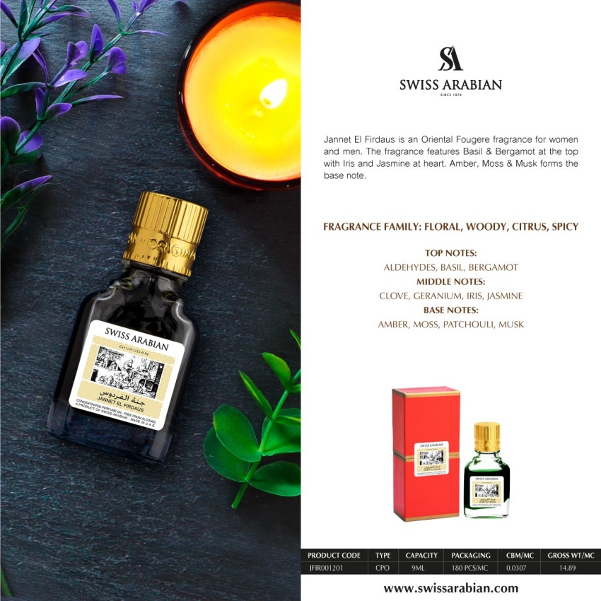 Swiss fragrance online company