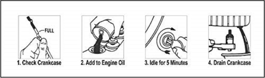 Waxpol Engine Flush (300 ml)