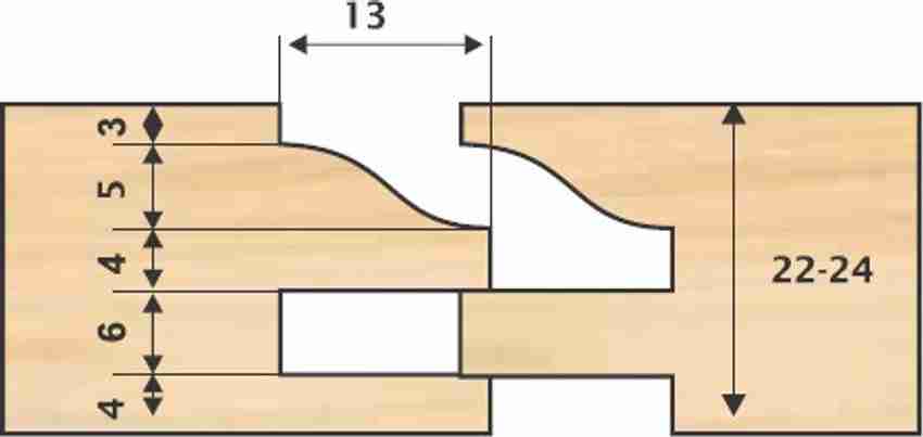 Raised panel store router bit profiles