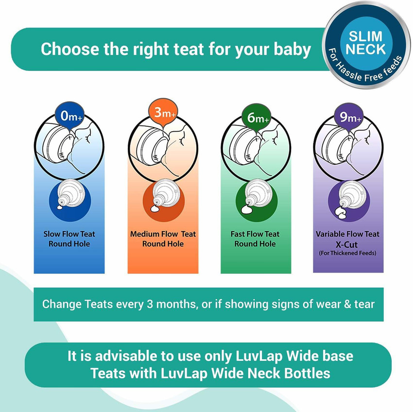 When to change flow of bottle nipples clearance