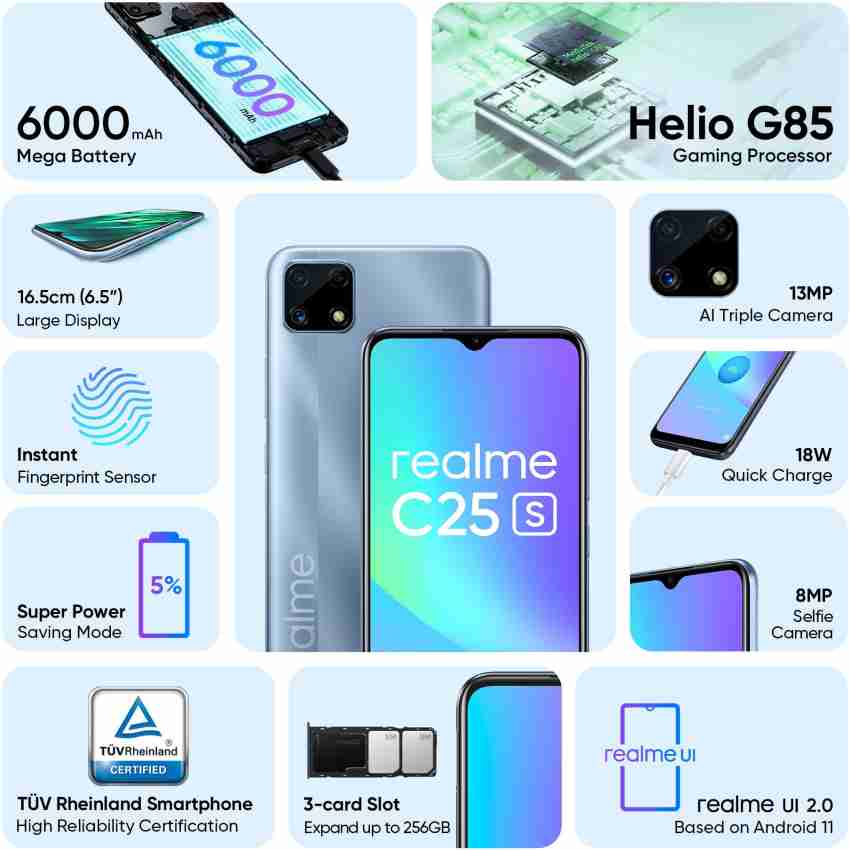 realme c25s camera