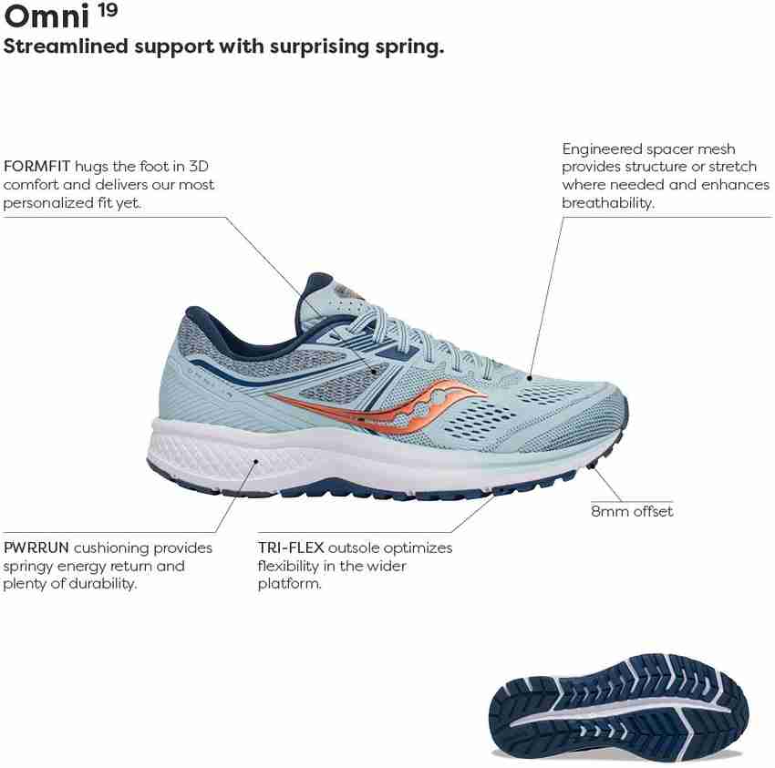 Saucony omni 13 damen store