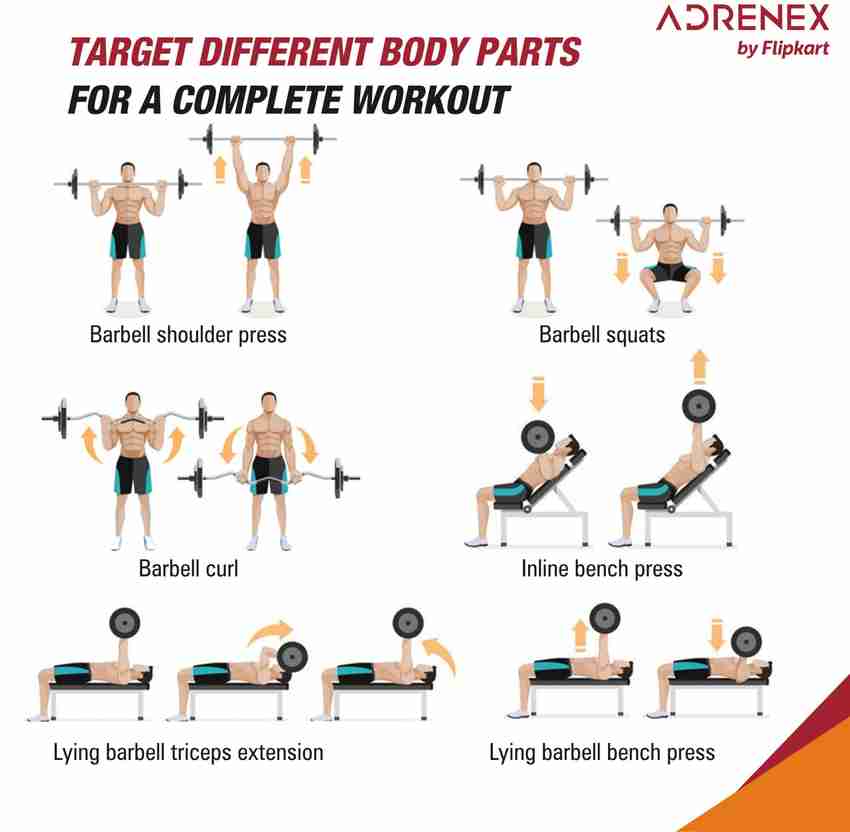 30 kg gym top set flipkart