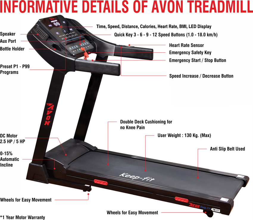 Avon fitness treadmill online