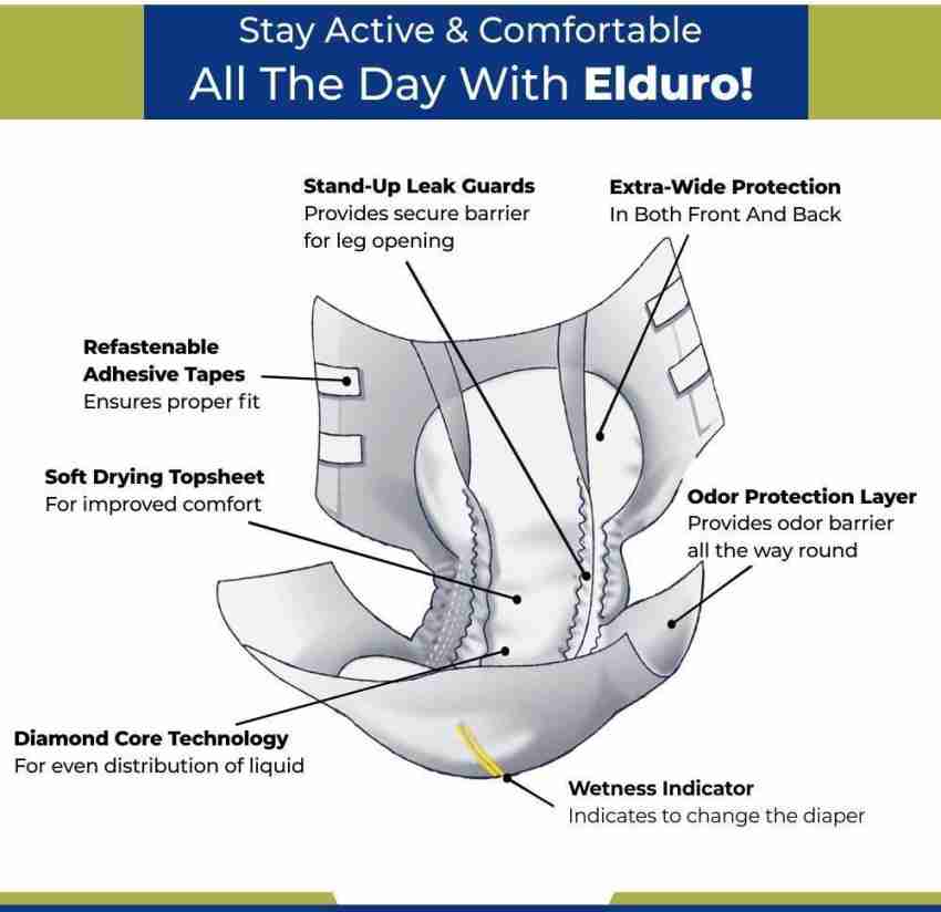 ELDURO Adult Diapers - Medium (10 Pieces) - ( Pack of 3 ) Adult Diapers - M  - Buy 30 ELDURO Adult Diapers