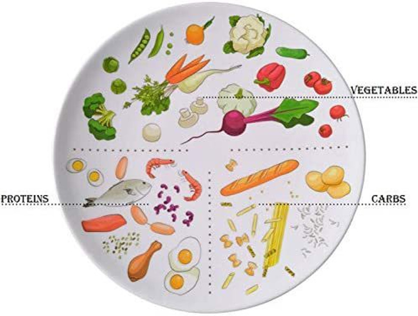 Food shop portion plate