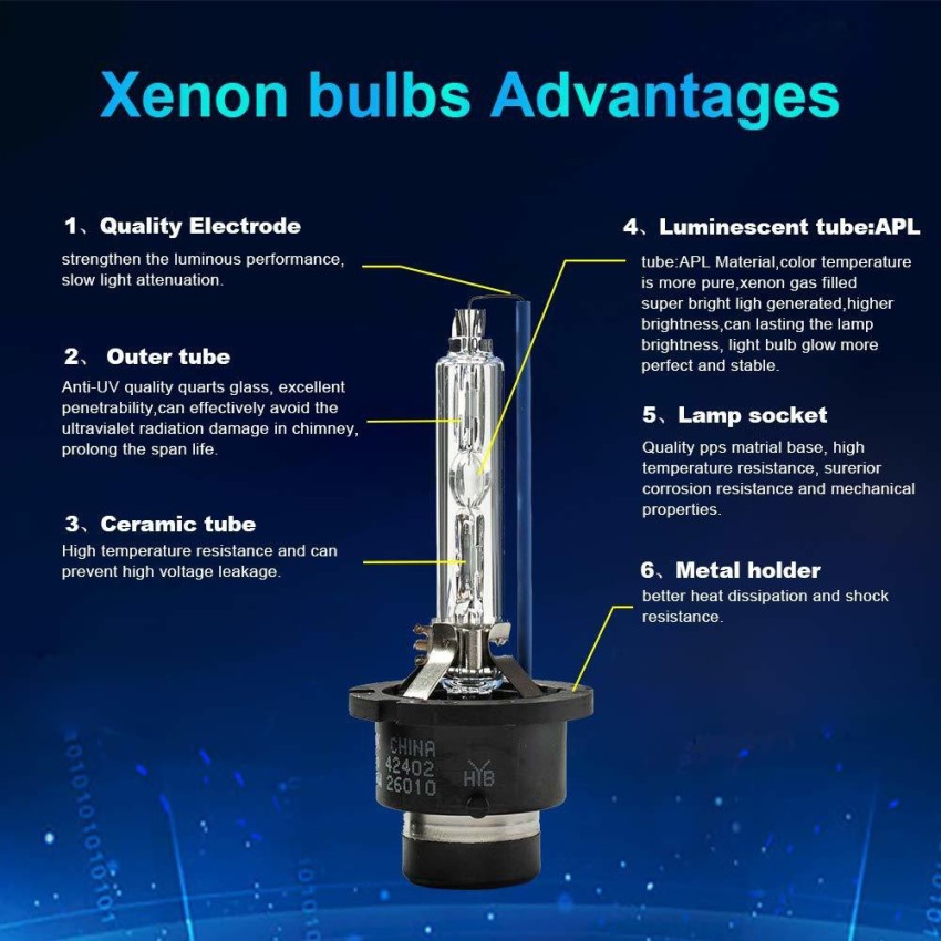 2 Ersatzlampe D5S BI-XENON 6000K Weiße 35W