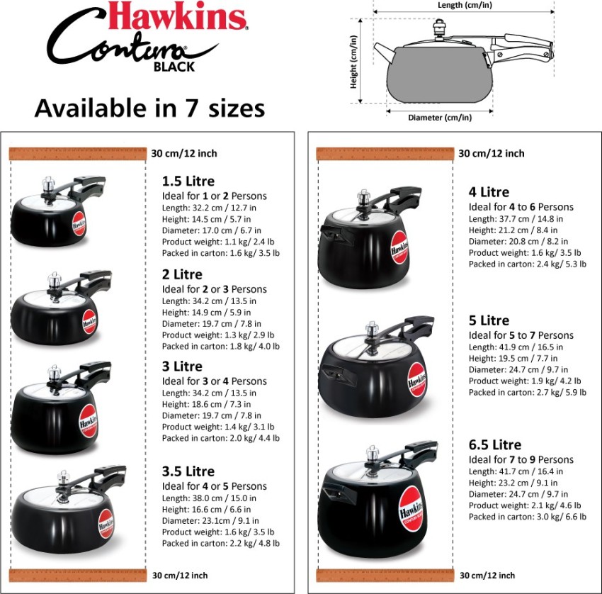 Hawkins 2 Litre Ceramic Nonstick Pressure Cooker, Induction Inner Lid Cooker,  Granite Contura Shaped Cooker, Best Cooker (ICC20) - Velan Store