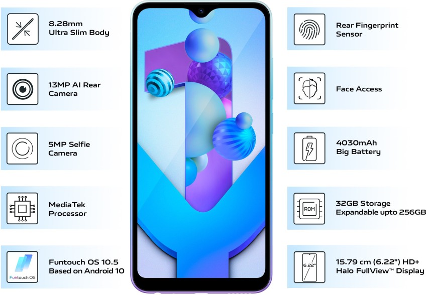 vivo Y1s Specs and Price