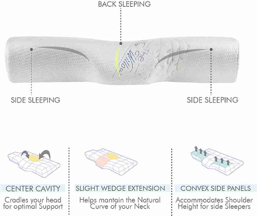 The White Willow Contour Ergonomic Anti Snoring Cervical Pain