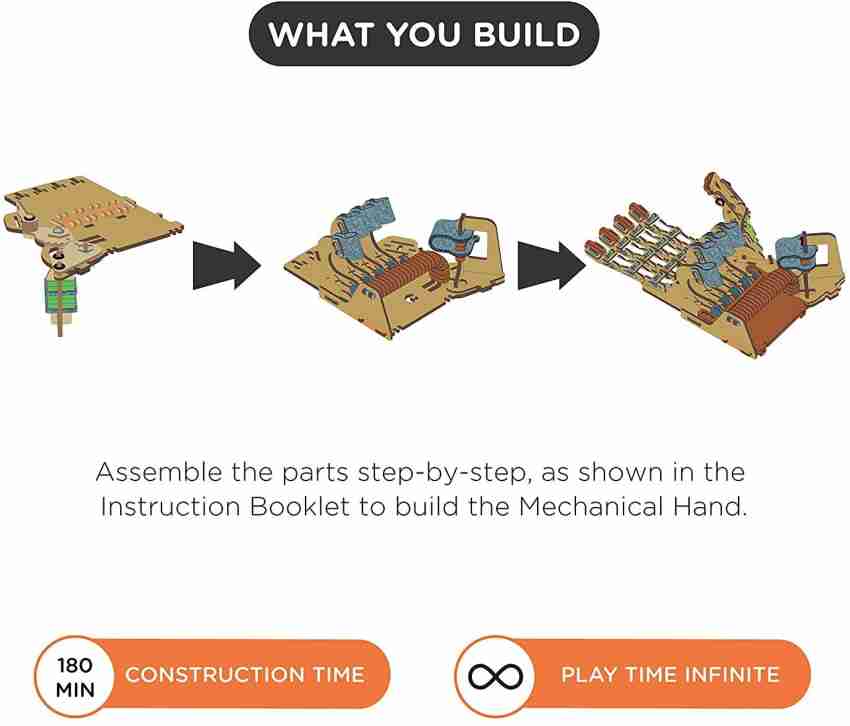 Smartivity Mechanical Hand STEAM Educational Wooden Toy, Construct