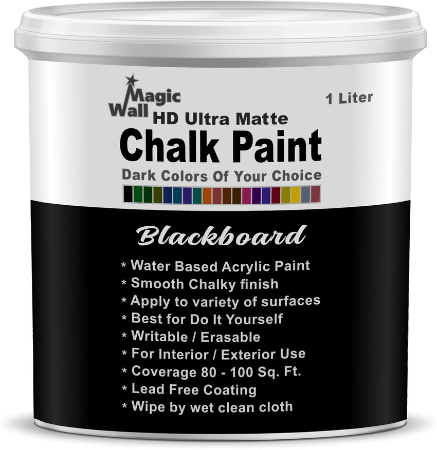 Chalk shop paint coverage