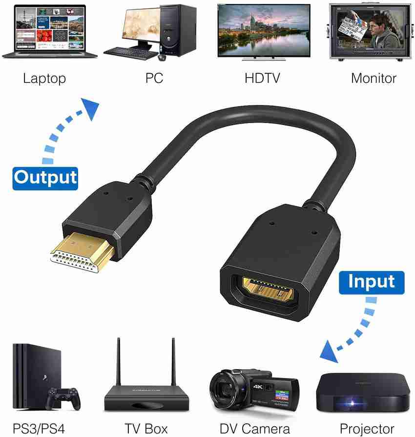 Adaptador cable video a hdmi 2025