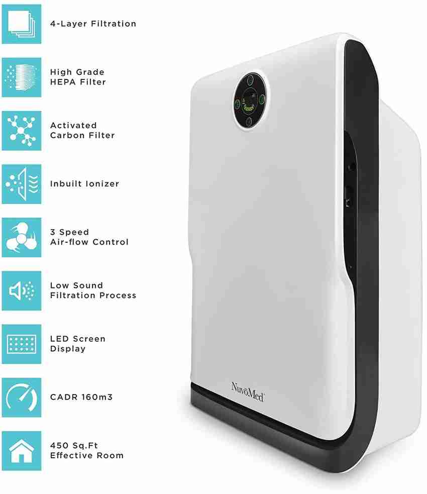 NuvoMed Floor Standing Air Purifier Room Air Purifier Price in India