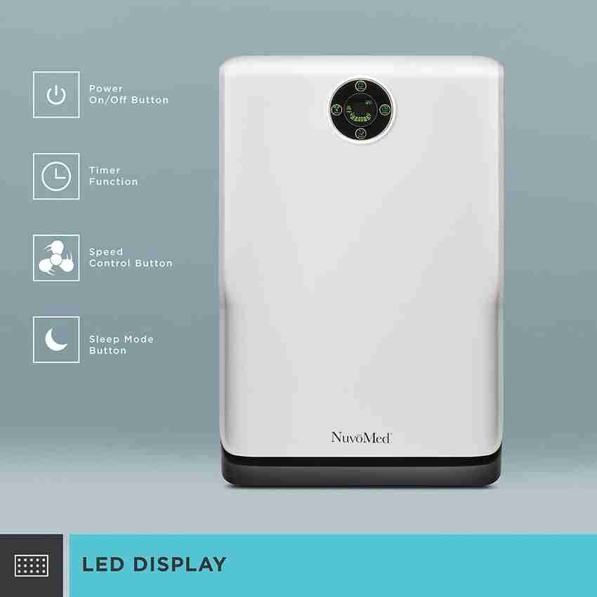 NuvoMed Floor Standing Air Purifier Room Air Purifier Price in India