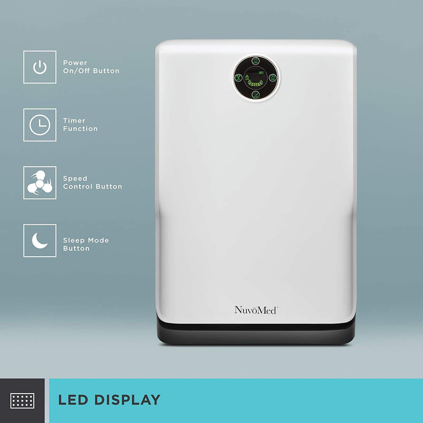 Nuvomed floor shop standing air purifier