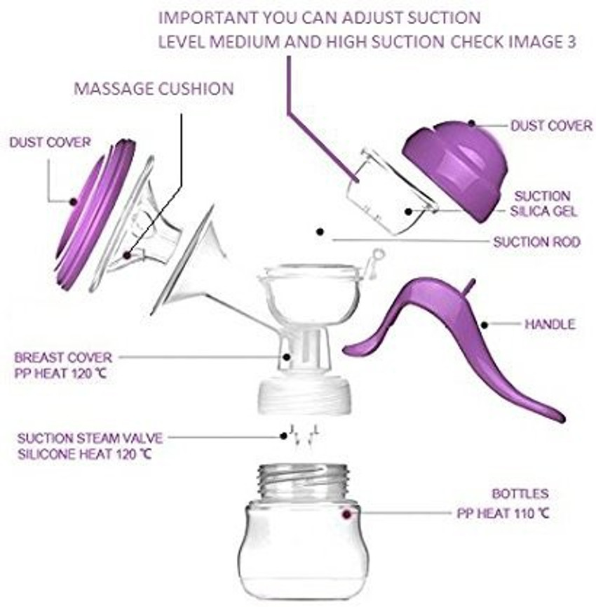 SYGA Transparent Manual Buy Baby Care Products in India Flipkart