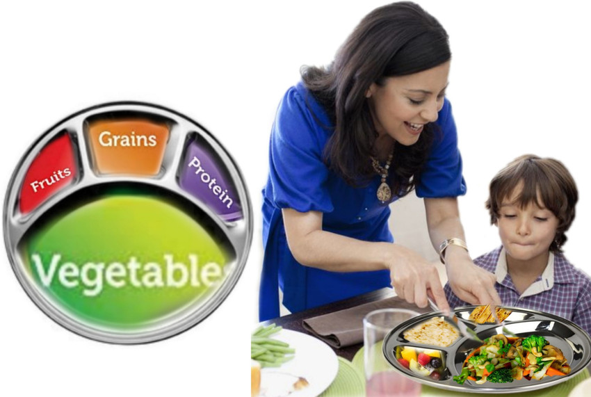 Children's healthy 2025 eating plate