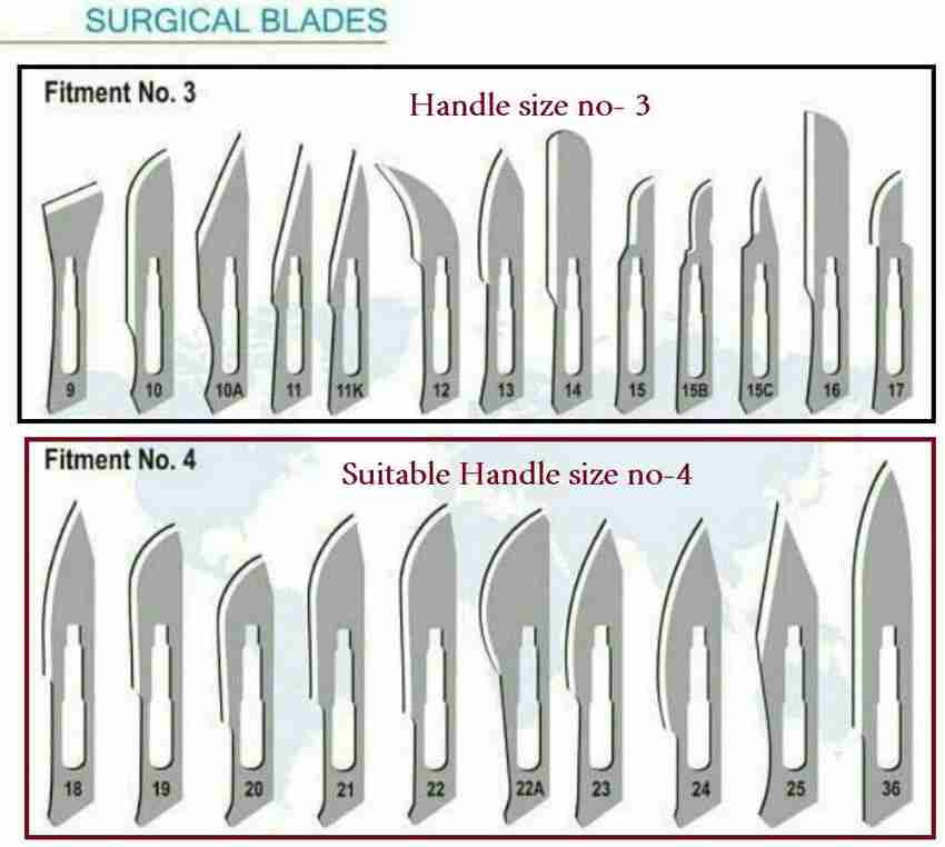 Surgical blade on sale online india