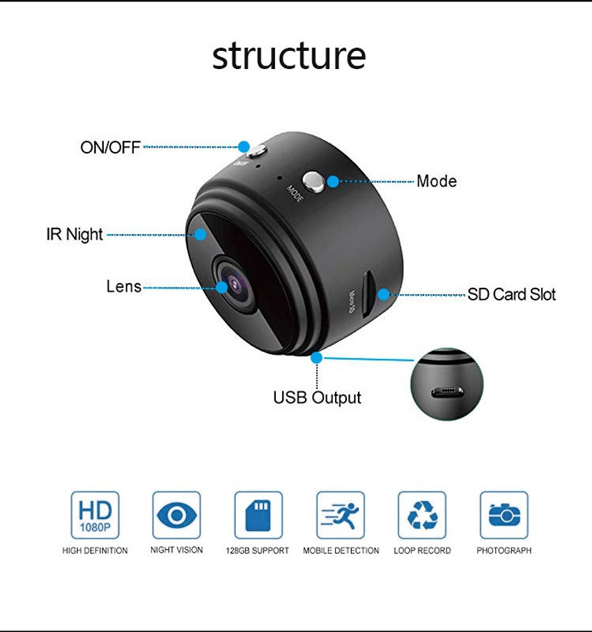 high definition micro camera