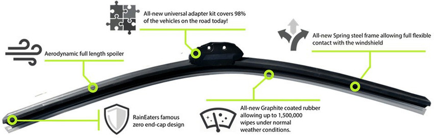 Selifaur Windshield Wiper For Volkswagen Polo Cross Price in India