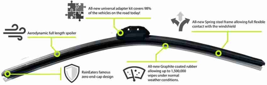 S cross rear online wiper blade size