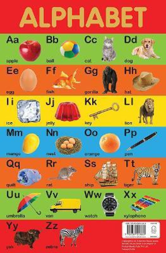 Colorful Alphabet Chart, 46 OFF www.oceanproperty.co.th