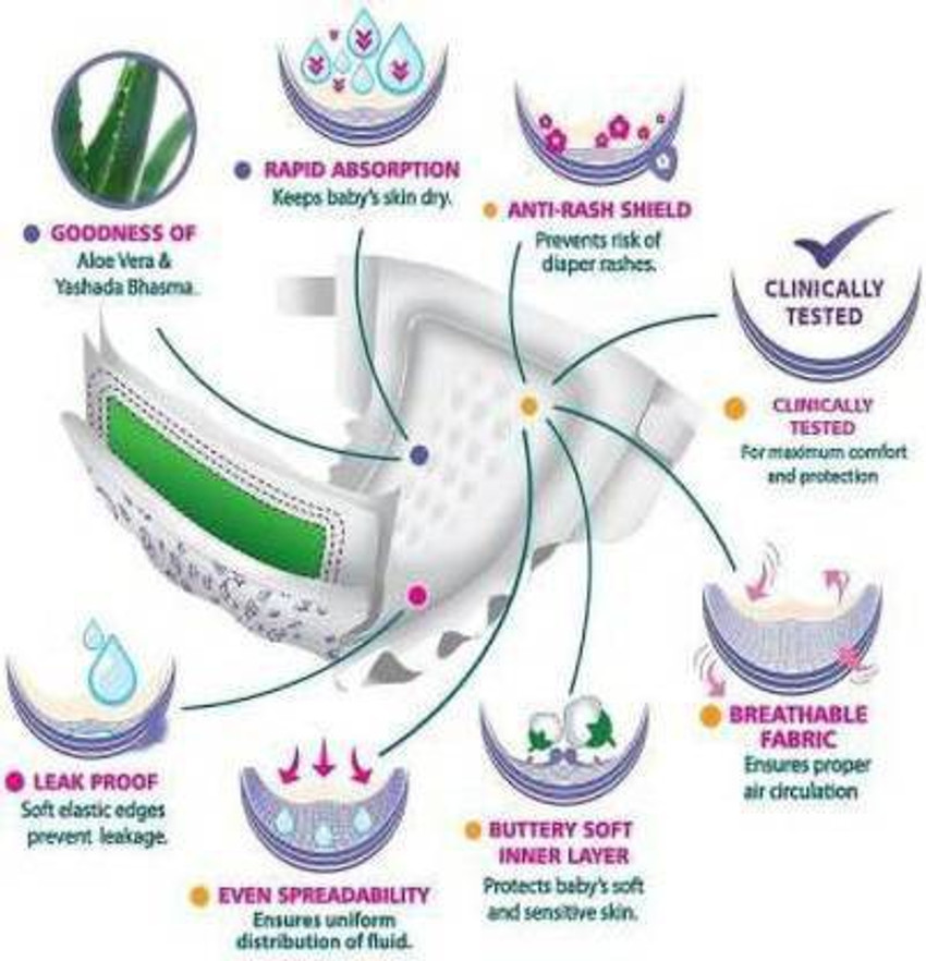 Update more than 63 himalaya baby pants xl 74 best in.eteachers