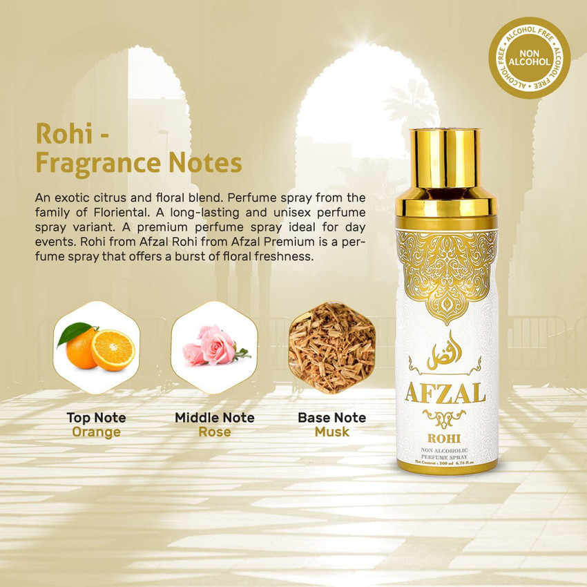 Perfume rate top