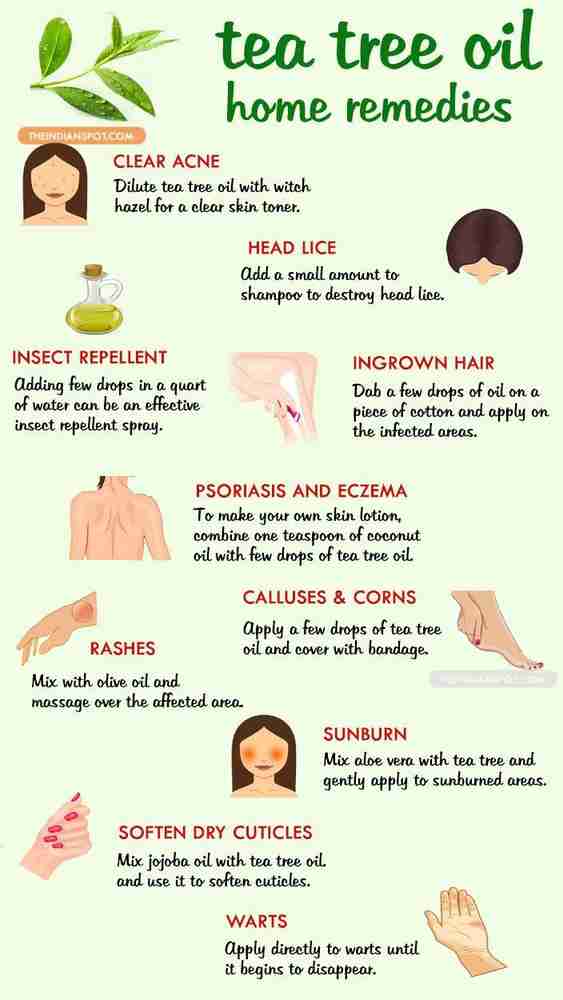 Essential oil sale for ingrown hair