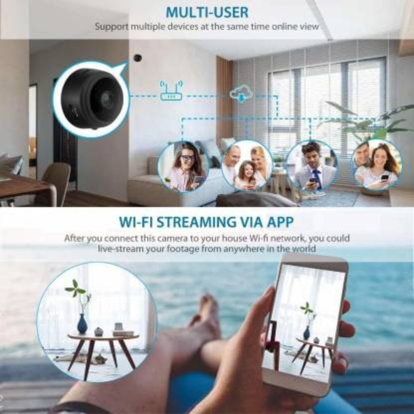 CTRZQ Best Quality 1080p HD Mini WiFi Spy Secret Wireless IP CCTV