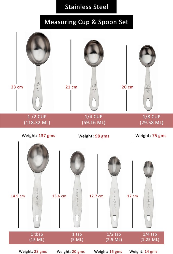 Stainless Steel - Oval Shaped Measuring Spoon - Matt Finish (Set of 4)