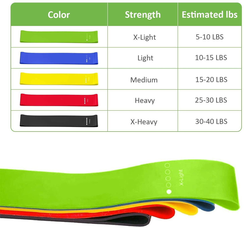 Letsfit resistance loop bands exercise bands for home fitness hot sale
