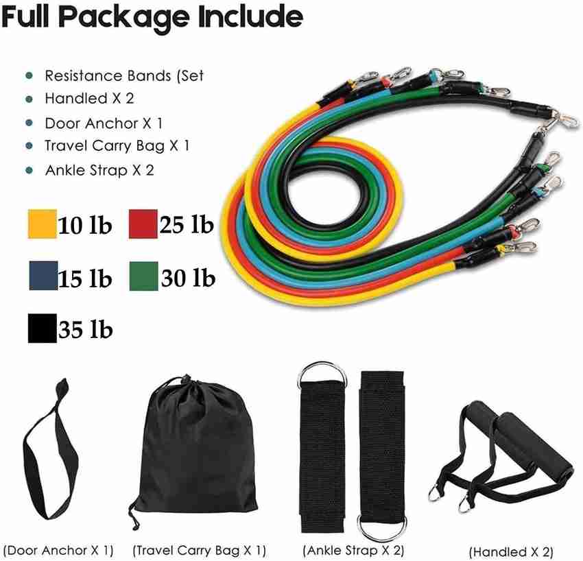 Action resistance band deals
