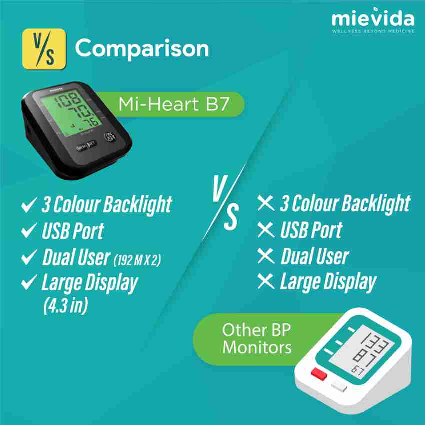 Mievida Mi-Heart B7 Fully Automatic Digital Blood Pressure Monitor