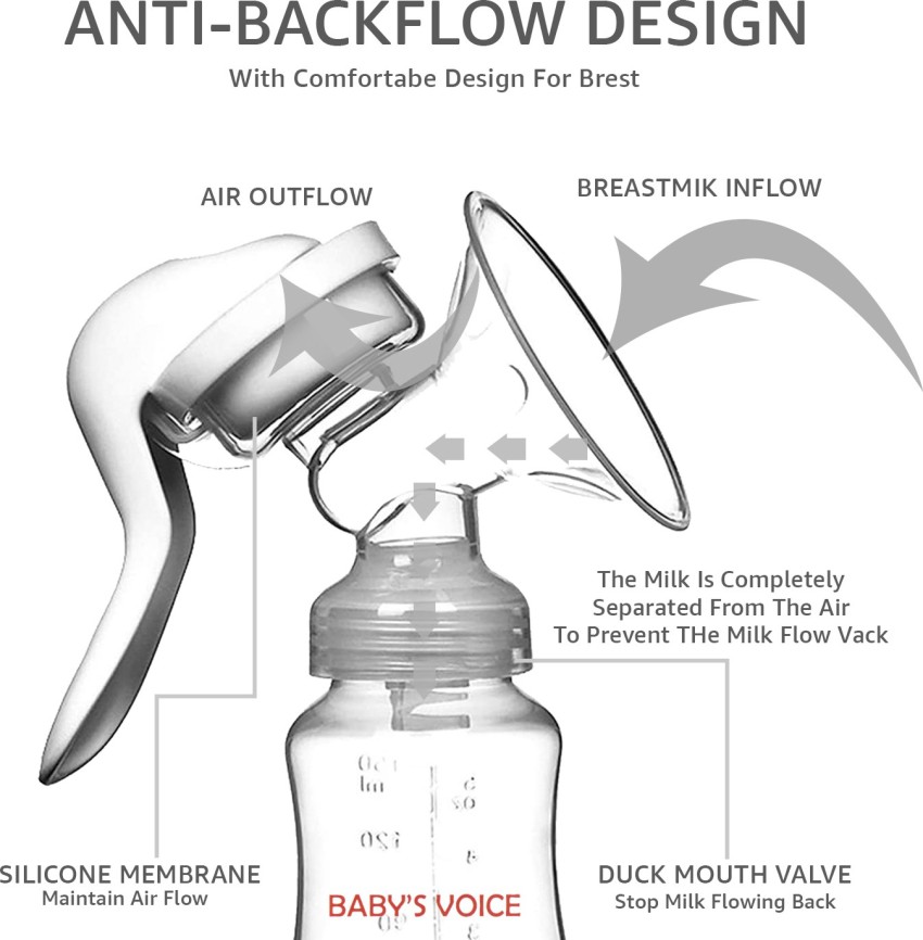 Manual Breast Pump, Adjustable Suction Silicone Hand Pump