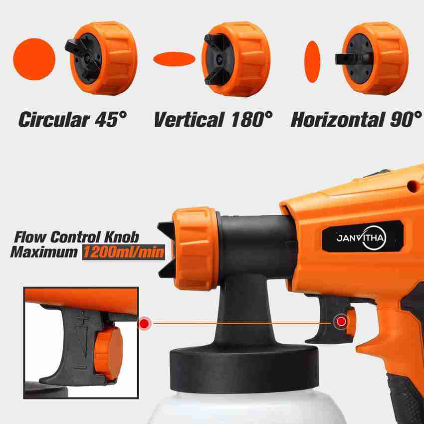 Handheld sales sprayer paint