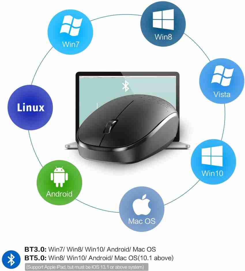 Mouse bluetooth sin discount receptor