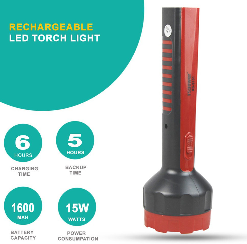 Kennede gold light price 2025