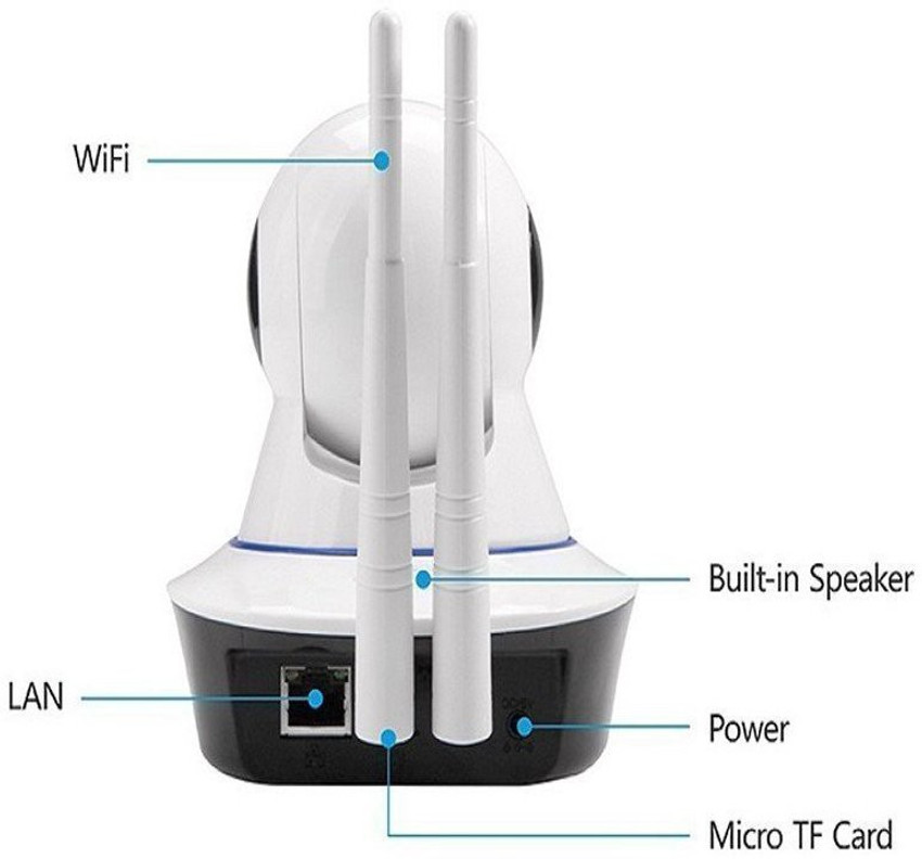 Mobimint Jio Phone Compatible Dual Antenna HD Wireless IP CCTV
