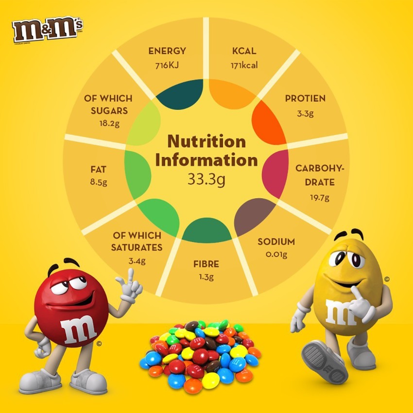 M&M'S Peanut Milk Chocolate Party Bulk Bag, Chocolate Gift & Movie Night  Snacks, 1kg