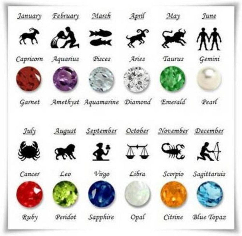 Emerald stone for pisces sale