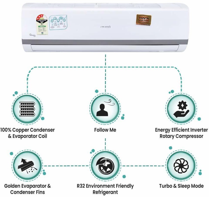 croma lg split ac